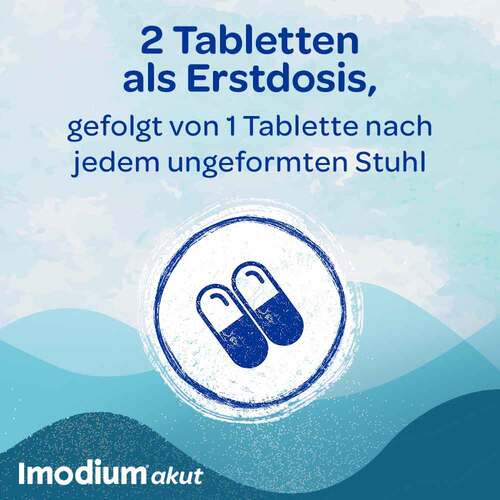 Imodium akut Hartkapseln - 6