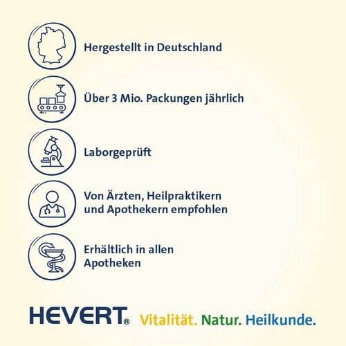 Vitamin B Komplex forte Hevert Tabletten - 7
