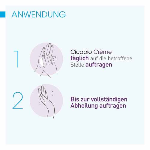 BIODERMA Cicabio Wundpflege-Creme - 5