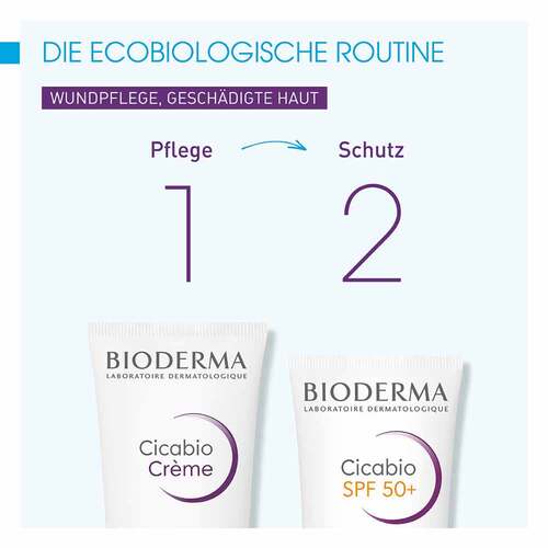 BIODERMA Cicabio Wundpflege-Creme - 7