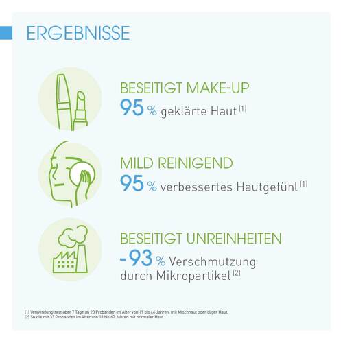 Bioderma Sebium H2O Reinigungsl&ouml;sung - 4