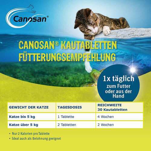 Canosan Kautabletten f&uuml;r Katzen - 5