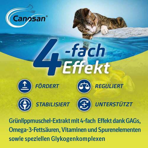 Canosan Kautabletten f&uuml;r Katzen - 6