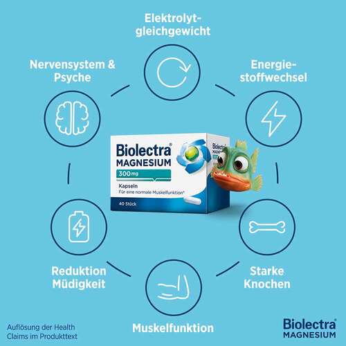 Biolectra Magnesium 300 mg Kapseln - 4