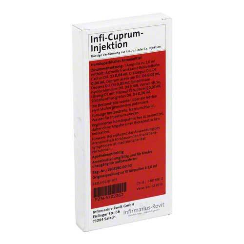 INFI CUPRUM Injektion - 1