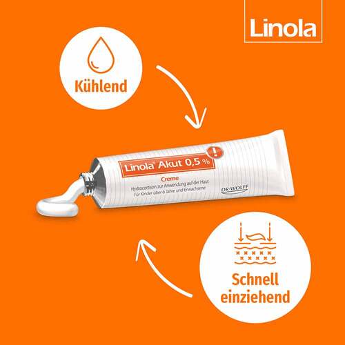Linola akut 0,5% Creme - 5