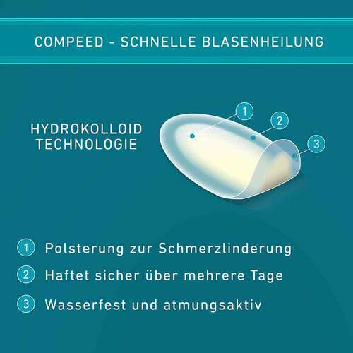 Compeed Blasenpflaster medium - 4