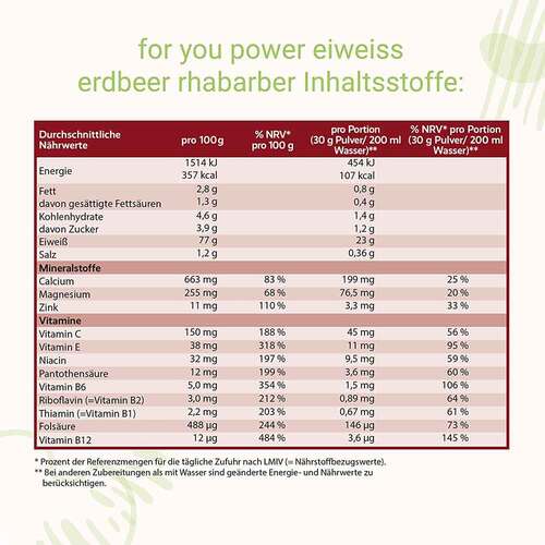 For You eiwei&szlig; power Erdbeere Pulver - 3
