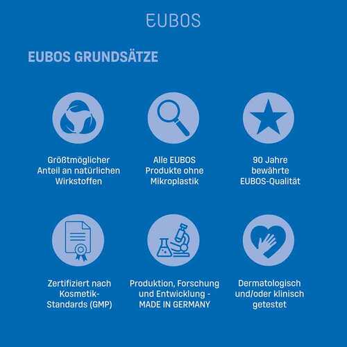 Eubos Fl&uuml;ssig blau unparf&uuml;miert - 8