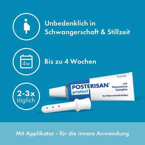 Posterisan protect Kombipackung - 4