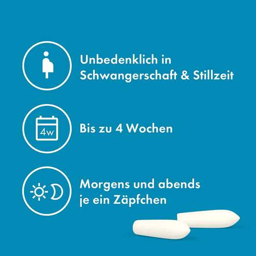 Posterisan protect Kombipackung - 5