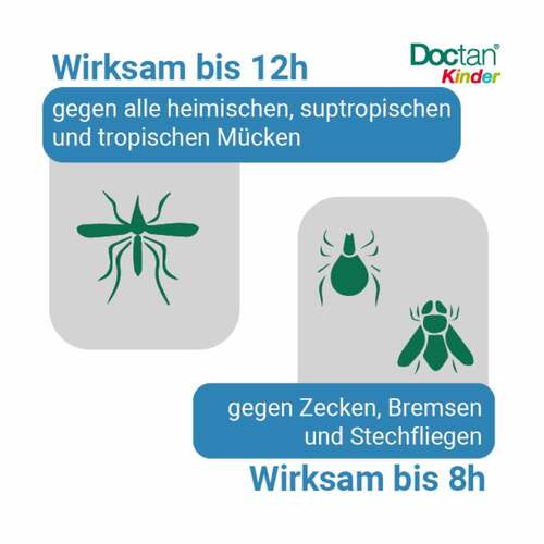 Doctan f&uuml;r Kinder Lotion - 2