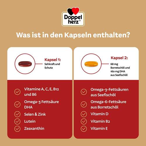 Doppelherz Augen plus Sehkraft + Schutz system Kapseln  - 4
