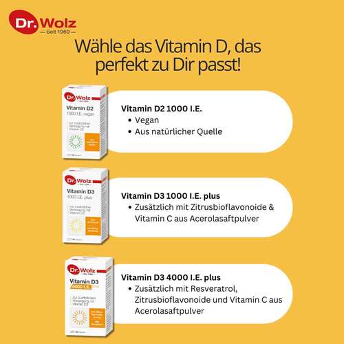 Vitamin D3 1000 I.E. plus Dr.Wolz Kapseln - 5