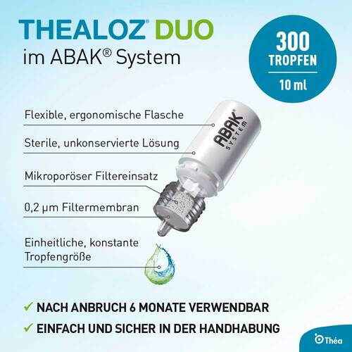 Thealoz Duo Augentropfen - 4
