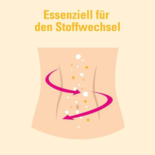 Eisentabletten Abz 50 mg Filmtabletten - 4