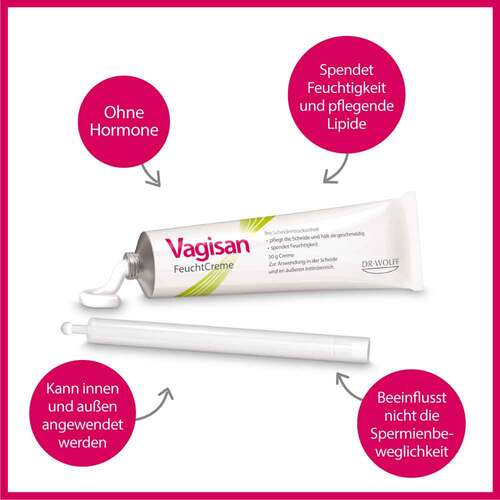 Vagisan Feuchtcreme mit Applikator - 2