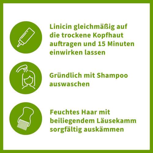 Linicin Lotion 15 Min. - 6