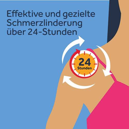 Nurofen 24-Stunden Schmerzpflaster 200 mg - 3