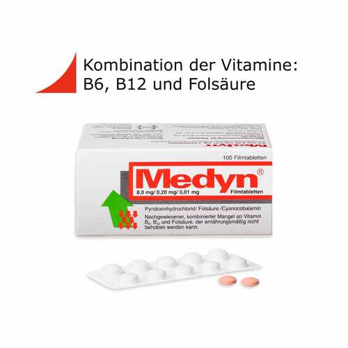 MEDYN Filmtabletten - 2