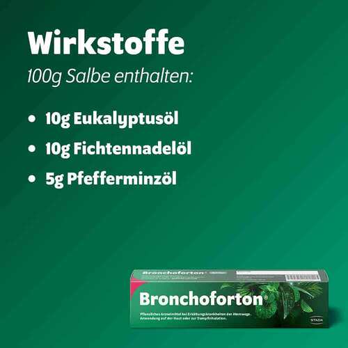 Bronchoforton Salbe - 7