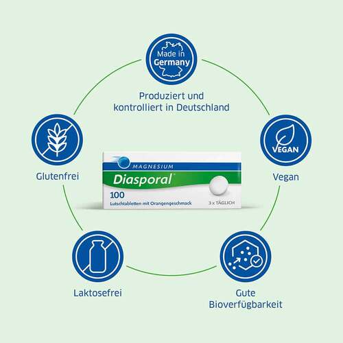 Magnesium Diasporal 100 Lutschtabletten - 3