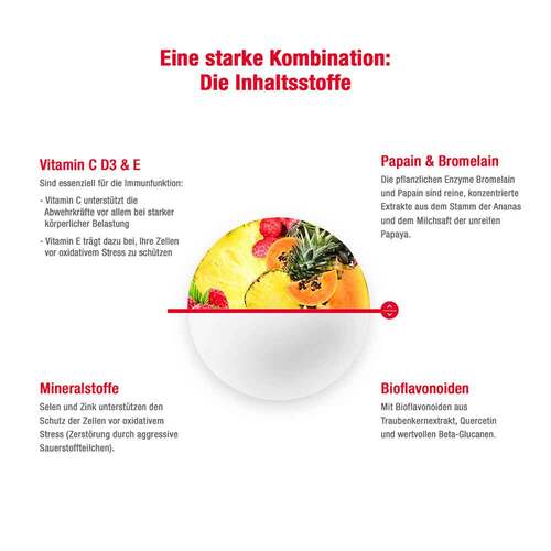 Wobenzym immun magensaftresistente Tabletten - 3