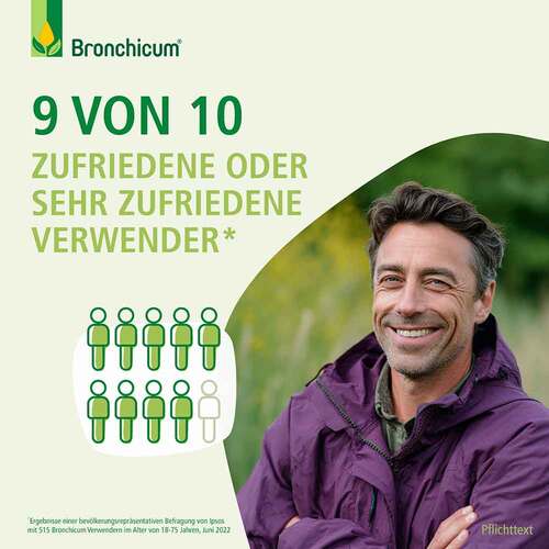 Bronchicum Thymian Lutschpastillen - 5