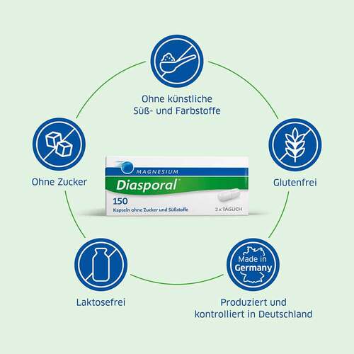 Magnesium Diasporal 150 Kapseln - 4