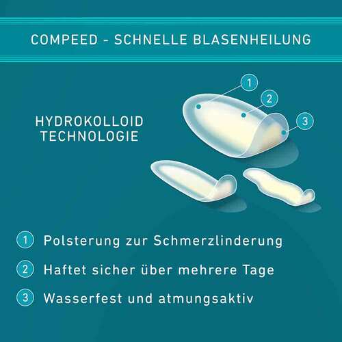 Compeed Blasenpflaster Mixpack - 4