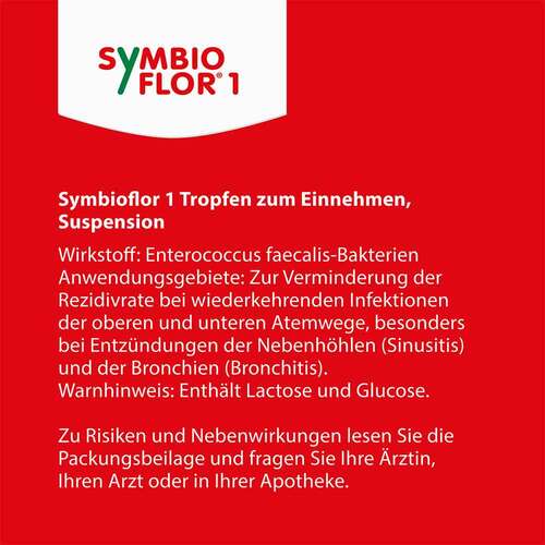 Symbioflor 1 Suspension - 6