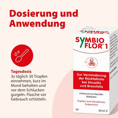 Symbioflor 1 Suspension - 5