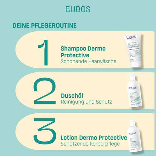 Eubos Sensitive Dusch &Ouml;l F Nachf&uuml;llbeutel  - 6