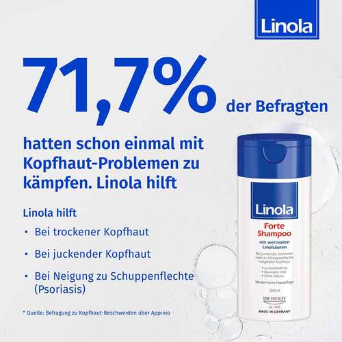 Linola Shampoo forte - 7