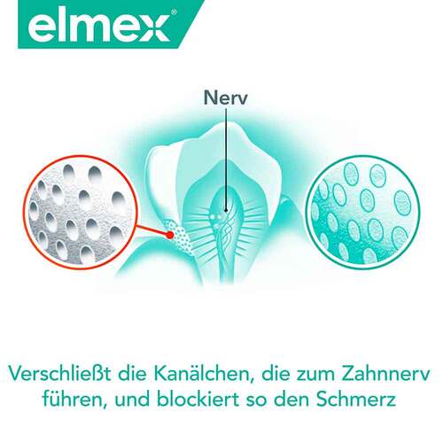 Elmex Sensitive Professional sanftes Wei&szlig; - 3