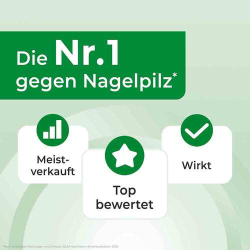 Ciclopoli gegen Nagelpilz wirkstoffhalt.Nagellack - 2
