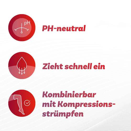 Antistax Frisch Gel - 4