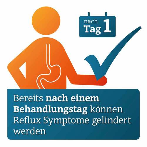 Pantoprazol Adgc 20 mg magensaftresistent Tabletten - 5