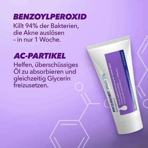 Benzaknen Wash 5% Suspension - 3