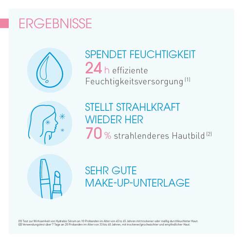 BIODERMA Hydrabio Serum Feuchtigkeitsserum - 4
