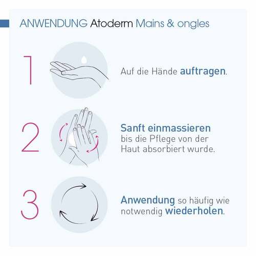 Bioderma Atoderm Mains Handcreme - 3