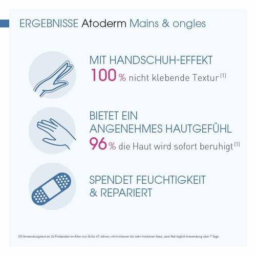 Bioderma Atoderm Mains Handcreme - 4