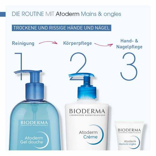 Bioderma Atoderm Mains Handcreme - 5