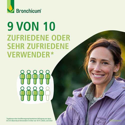 Bronchicum Thymian Lutschtabletten - 5