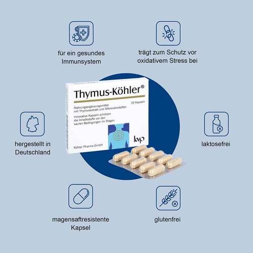 THYMUS K&Ouml;HLER Kapseln - 2