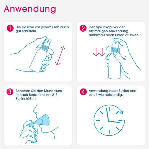 Aldiamed Mundspray z.Speichelerg&auml;nzung - 5