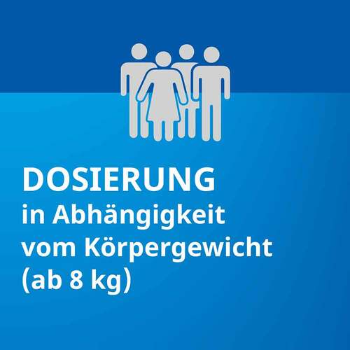 Ibuprofen Stada 40 mg / ml Suspension zum Einnehmen - 6