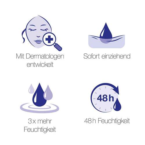 NEUTROGENA norweg.F Deep Moisture Bodylot.tro.Haut - 2