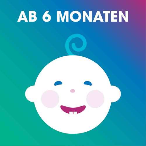 Ibuflam Kindersaft 20mg / ml gegen Fieber und Schmerz. - 6