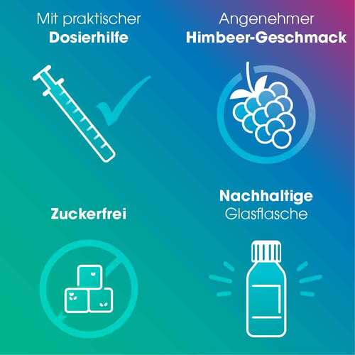 Ibuflam 40 mg / ml Suspension zum Einnehmen - 4
